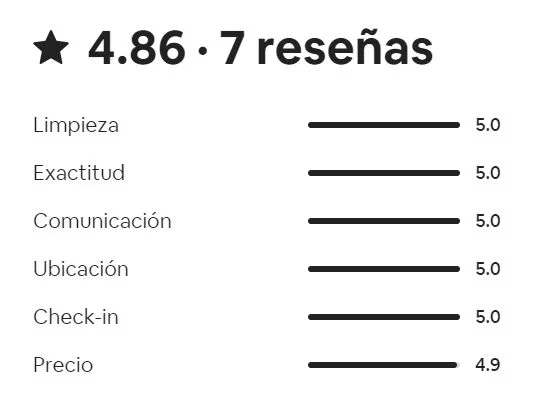 Reseñas_2